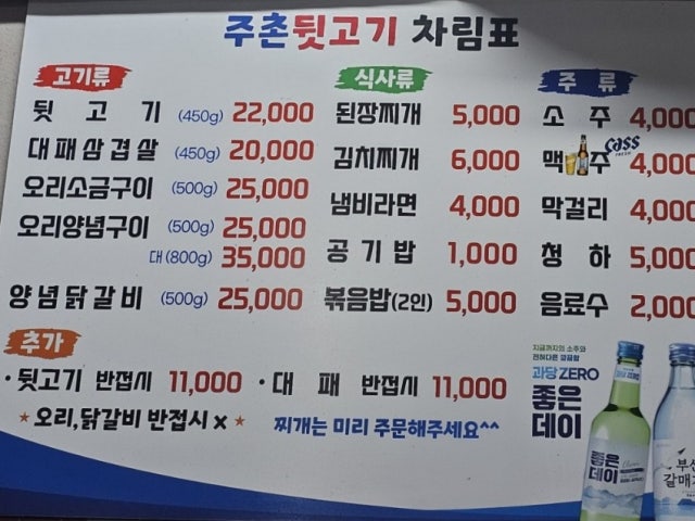 Juchondwitgogi Photos 6