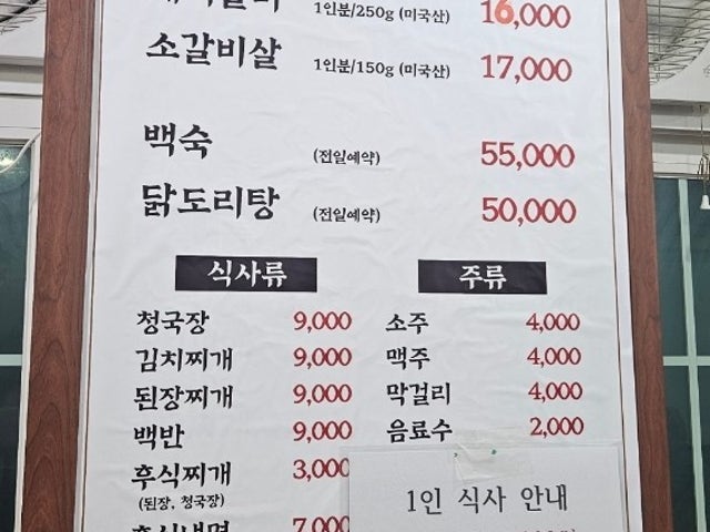 Sinseongsutbulsaenggogi Photos 6