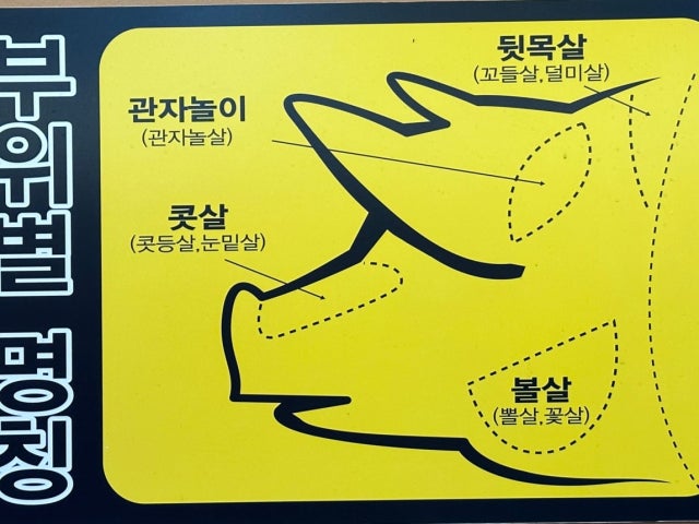 Yangjugoldwitgogi 照片 4