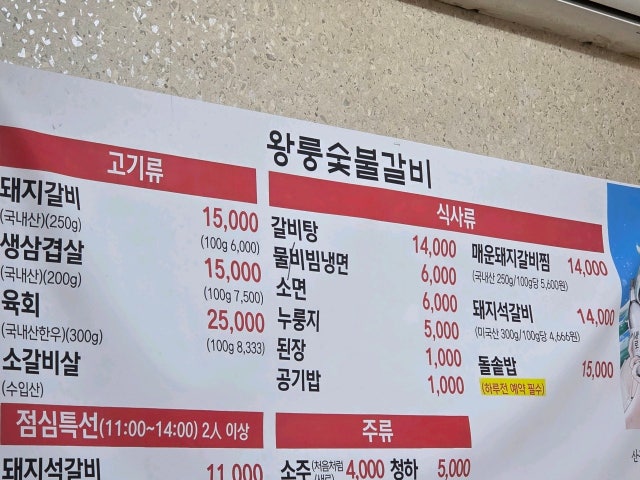 Wangrungsutbulgalbi 写真 5