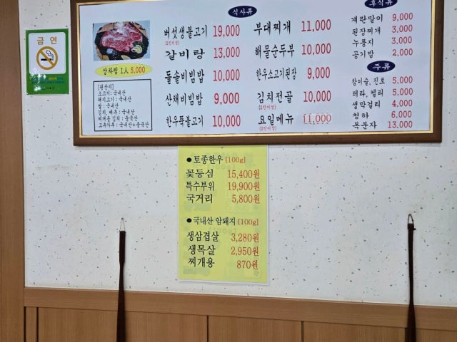 Hanumyeongganogodan Photos 5