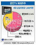 경인메가티비 이미지