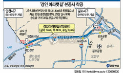 '경인 아라뱃길' 본공사 착공