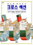간이역대해성당점 | 전철역ㆍ대성당 속은 어떻게 생겼을까