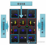 인덕자판음료 | 재미교포 박찬용씨가 개발한 '만능자판'