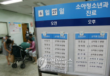 황인섭내과L-소아청소년과 | 내과·소아청소년과 항생제 처방 30%대로 낮아져