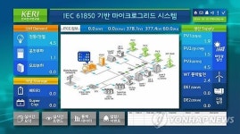 전원기술단주 | 전기연, 분산 전원 지능형 전력망 핵심기술 개발