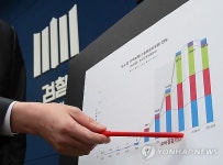 가원분식(1대) | 모뉴엘 8억 뇌물 뿌리며 3조원대 사기대출 '돌려막기'