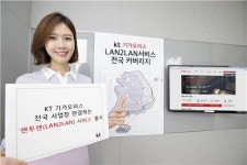 솔루션아이티포항지사 | KT, '장비 없이 전국 지사 연결' 기업용 솔루션 출시