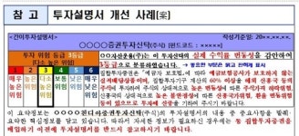디자연휴면센터 | 주민센터서 휴면재산 검색…금융고객보호 책임 CEO가 진다