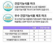 양산보람건강기능식품 | "설 선물로 건강기능식품 고를 땐 이 마크 꼭 확인을"