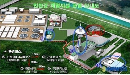 신 재생에너지 홍보관 구리의 명물부상