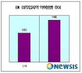 이엠(EM)오성방역 | 이엠생명과학연구원 "구제역 모든것 EM으로 퇴치"