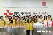 온누리헬스케어상남센터 | 상남동 적십자봉사회, 온누리 상품권 전달
