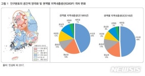 자금IC R-C1교 | 지방도로 안전미흡…20년이상 노후교량 5개중 3개 지방에
