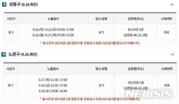 황전범어타운 상가시장 | 서울 남대문시장 케네디상가 인근 '센스타운' 상가 상인 2명 확진