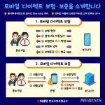 디지털 무역보험 시대 개막…무보, 모바일 다이렉트 보증·보험 출시