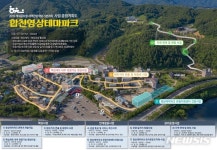 합천영상테마파크, 지역 핵심 관광지로 거듭난다