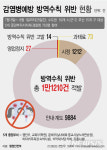 술마시는불꽃노래방주점 | 주점 문 닫자 노래방서 '술파티'…방역수칙 위반 1만1210건 적발