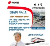 군포금정다원웰빙센터 | 국힘 김동별 군포시장 예비후보, 금정역 '복합환승센터' 건립