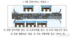 서산IC LCS VMS | 국도에 VMS 촘촘하게 심어 앞차 급정거 시 알려준다