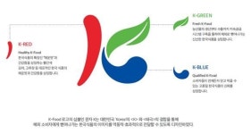 "K푸드 알리자"…판로 개척 지원나선 유통업체들