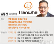 온정에프엔비 퓨어앤텍점 | "퓨어플러스 인수로 F&B 확장" 한화 김동선, 버거·와인·피자에 음료까지 '광폭행보'