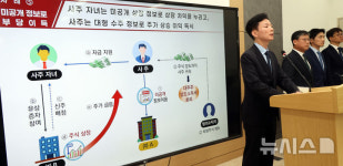 아치세무회계사무소세무사신동익 | 국세청, 사익추구 경영·기업이익 독식하며 세금 회피한 탈세혐의자 37명 세무조사 착수