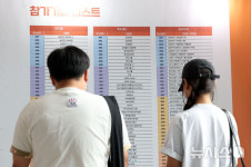 ㈜동국기업 부산지점 | 동국대 취업박람회, 참가기업 리스트 살펴보는 학생들