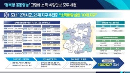 농업회사법인 주식회사 개미네농가 | '경북형 공동영농' 농가에 소득배당 법인, 3→10곳 늘어