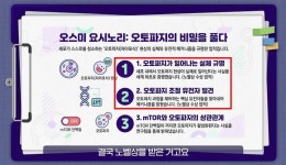 주식회사 오토파지코리아 | "항노화의 열쇠, 세포 청소 시스템"…'오토파지' 유도하는 올바른 습관은?