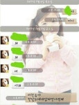 술이있어카~이야기가있어톡! | 남자들의 흔한 카톡,"한달 뒤에 대답하면" 폭소