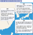 동아시아경제연구원재 | 동아시아 경제통합, 韓中日 삼각FTA에 달렸다