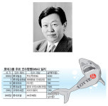 동양마트해밀턴점 바이더웨이 | 무섭다, 롯데 행보… 바이더웨이 인수 뒤 GS스퀘어 군침