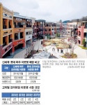 이따리아나파주신세계 | 신세계 파주 아웃렛 확장 오픈