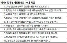 ‘두날개’ 적용 교회들, 거듭난 그리스도인 넘치는 교회로