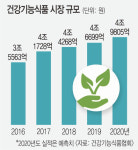 으뜸홍삼직매장 | 건강기능식품의 으뜸… 홍삼만들기 오직 한길