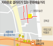 구암역 하부 경관녹지 | 자하문로·시흥동·북창동… 서울 5곳, 경관이 달라진다