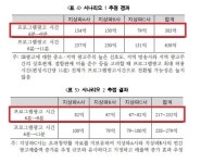 조선일보병천지국병천광고기획 | 조선일보의 엄살, 광고총량제 효과 따져보니…