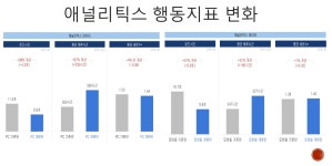 중앙광고사·담양종합신문독자센터 | 지저분한 광고 날린 한경닷컴, 독자 신뢰 높아졌다