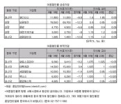 브이론 대부중개 | 이자제한법 비웃는 대부중개업자