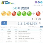 로또 1등 22억원씩…명당 7곳 어디?
