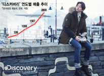에프앤에프디스커버리현대아울렛 | F&F 아웃도어 '디스커버리', 침체된 시장서 나홀로 성장