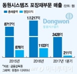 동원홈푸드한국수출포장공업주 - 안성시 제2공단4길 5 | 동원시스템즈, 내실 다지기로 국내포장재 1위 굳힌다