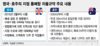 (주)현대그린푸드 한국씨티은행지점 | 지점 80% 축소하는 씨티은행, 5가지 쟁점 뭔가