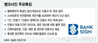 백두사인뱅크 | 은행권 블록체인 인증 '뱅크사인' 써보니