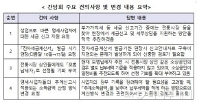 세무회계청와 | 국세청장이 '자갈치 아지매'에게