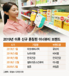 뷰티플렉스 미인만들기 | "건강미인이 진짜미인"…연평균 50% '쑥쑥' 크는 뷰티푸드시장