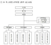 '노동인권교육 내실화'…한국고용노동교육원 출범