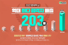 엠베스트에스이텍폴영재학원 | 중등인강 엠베스트, 2022학년도 영재학교 합격자 203명 배출